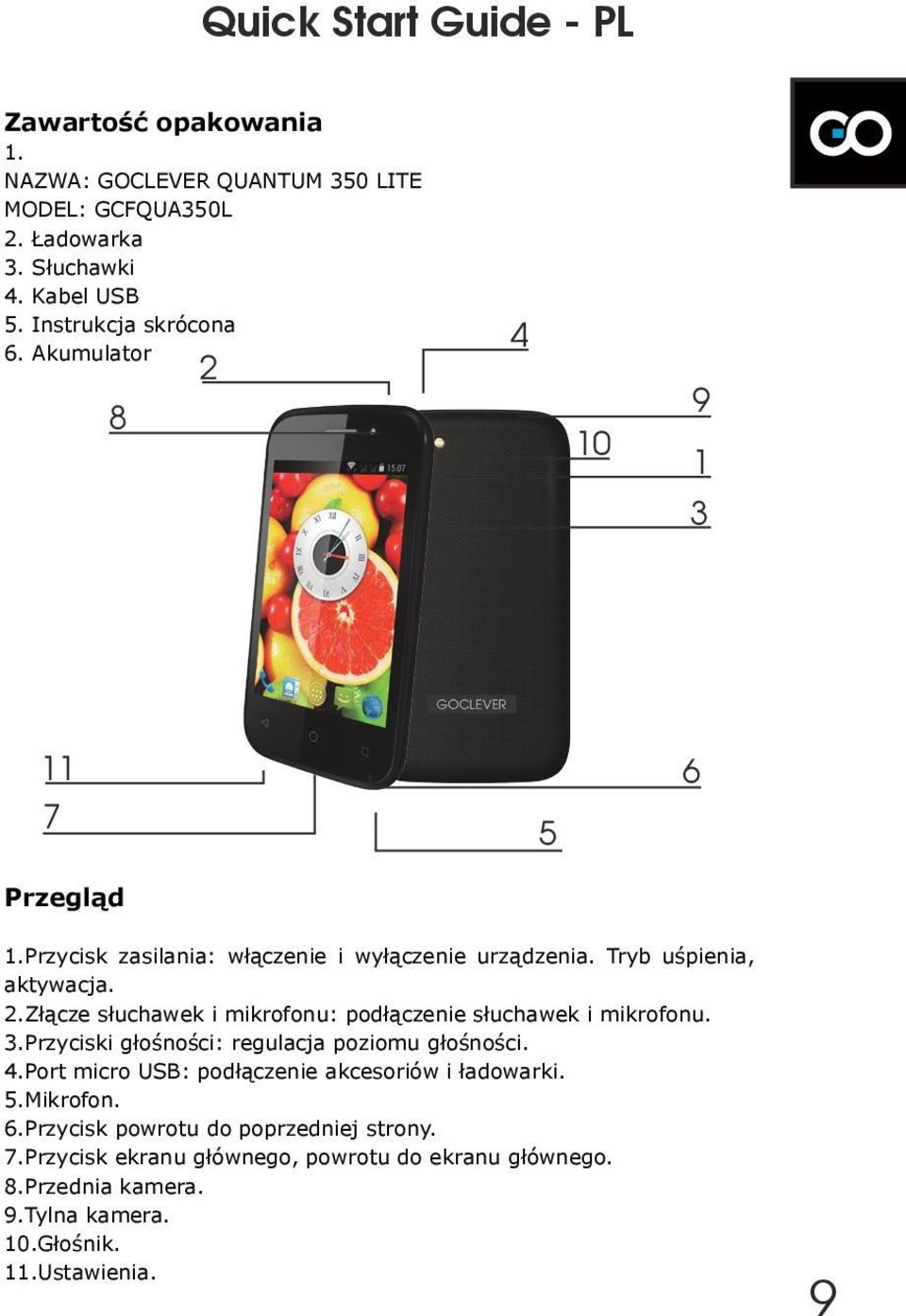 3.Przyciski głośności: regulacja poziomu głośności. 4.Port micro USB: podłączenie akcesoriów i ładowarki. 5.Mikrofon. 6.Przycisk powrotu do poprzedniej strony.