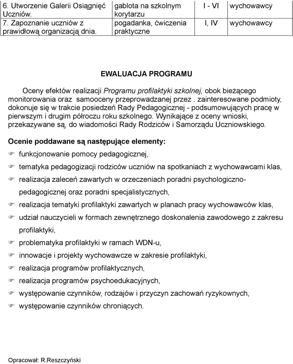 zainteresowane podmioty, dokonuje się w trakcie posiedzeń Rady Pedagogicznej - podsumowujących pracę w pierwszym i drugim półroczu roku szkolnego.