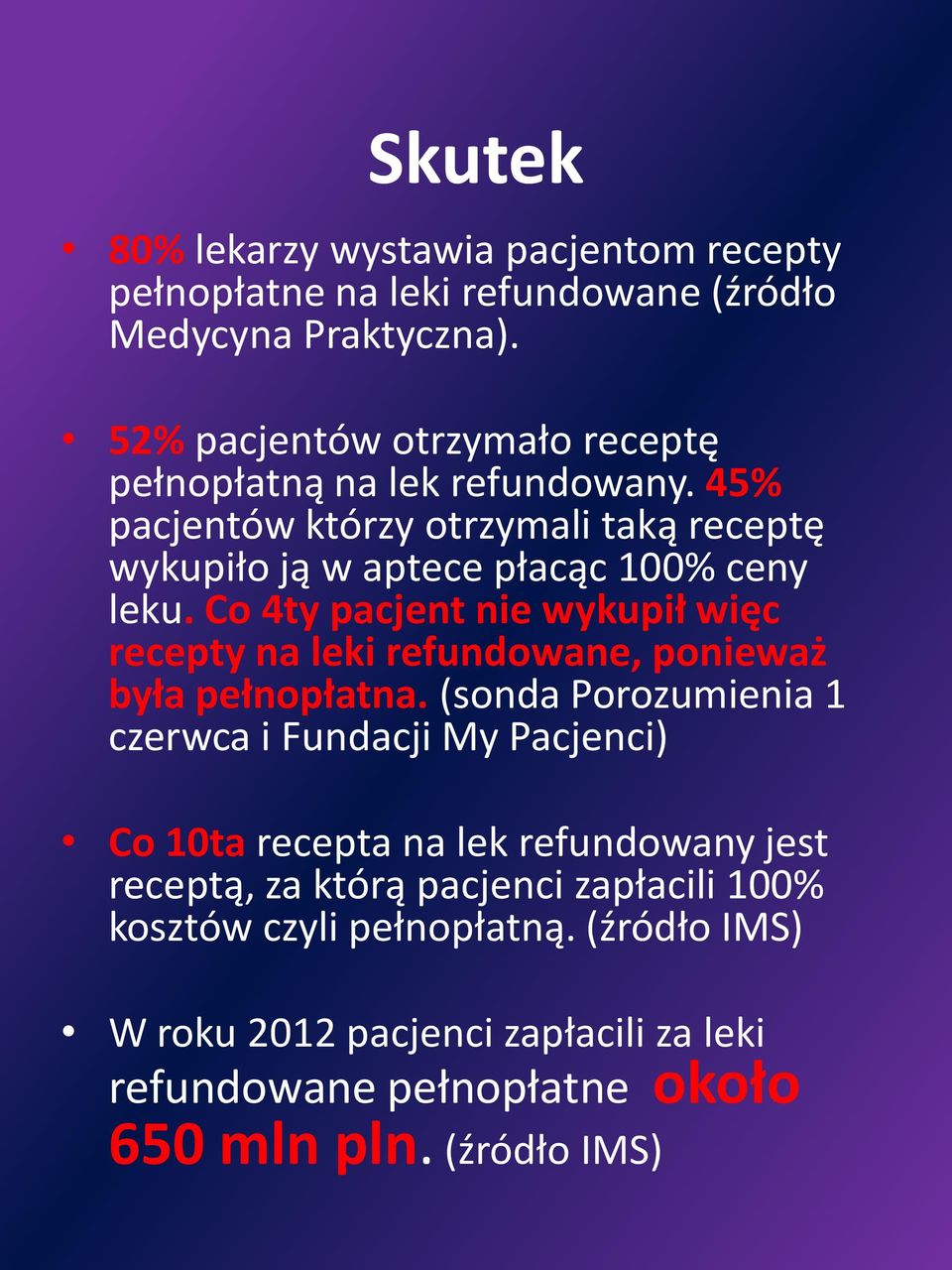 Co 4ty pacjent nie wykupił więc recepty na leki refundowane, ponieważ była pełnopłatna.