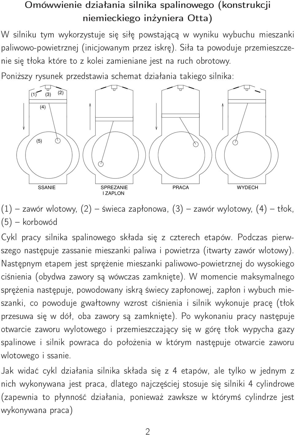 Poniższy rysunek przedstawia schemat działania takiego silnika: (1) (3) (2) (4) (5) SSANIE SPREZANIE I ZAPLON PRACA WYDECH (1) zawór wlotowy, (2) świeca zapłonowa, (3) zawór wylotowy, (4) tłok, (5)