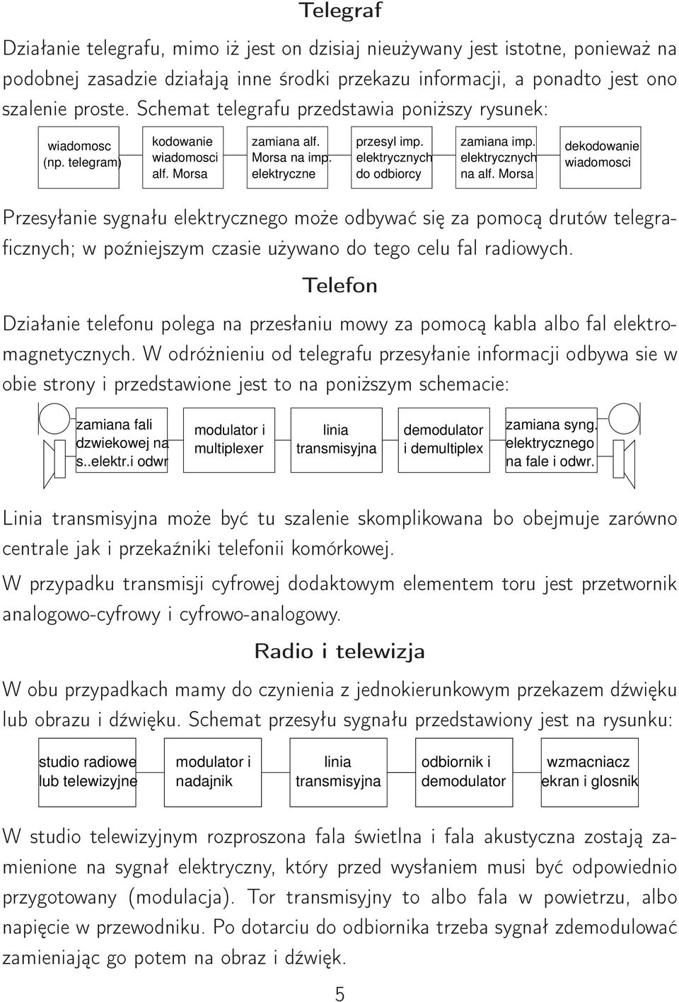 elektrycznych na alf. Morsa dekodowanie wiadomosci Przesyłanie sygnału elektrycznego może odbywać się za pomocą drutów telegraficznych; w poźniejszym czasie używano do tego celu fal radiowych.