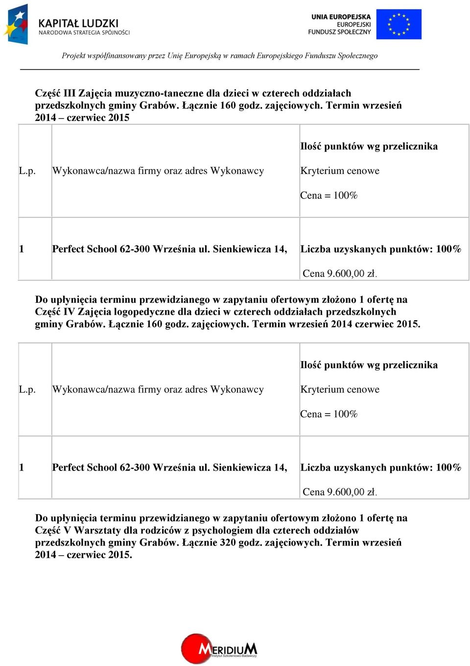 Część IV Zajęcia logopedyczne dla dzieci w czterech oddziałach przedszkolnych gminy Grabów. Łącznie 160 godz. zajęciowych.