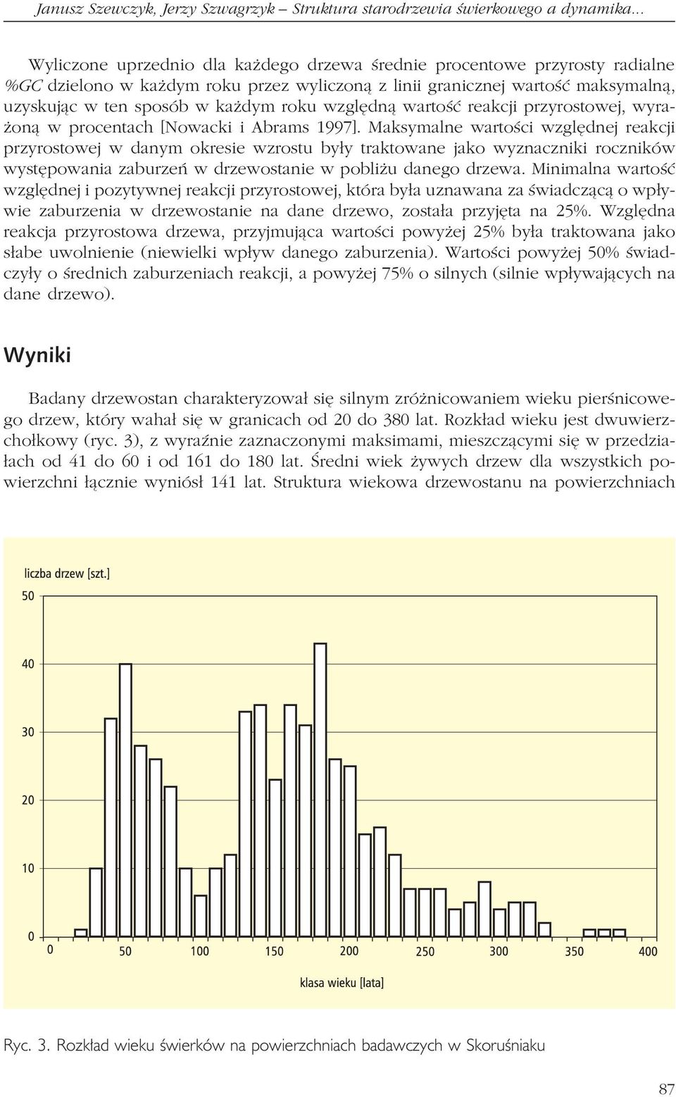 względną wartość reakcji przyrostowej, wyra żoną w procentach [Nowacki i Abrams 1997].