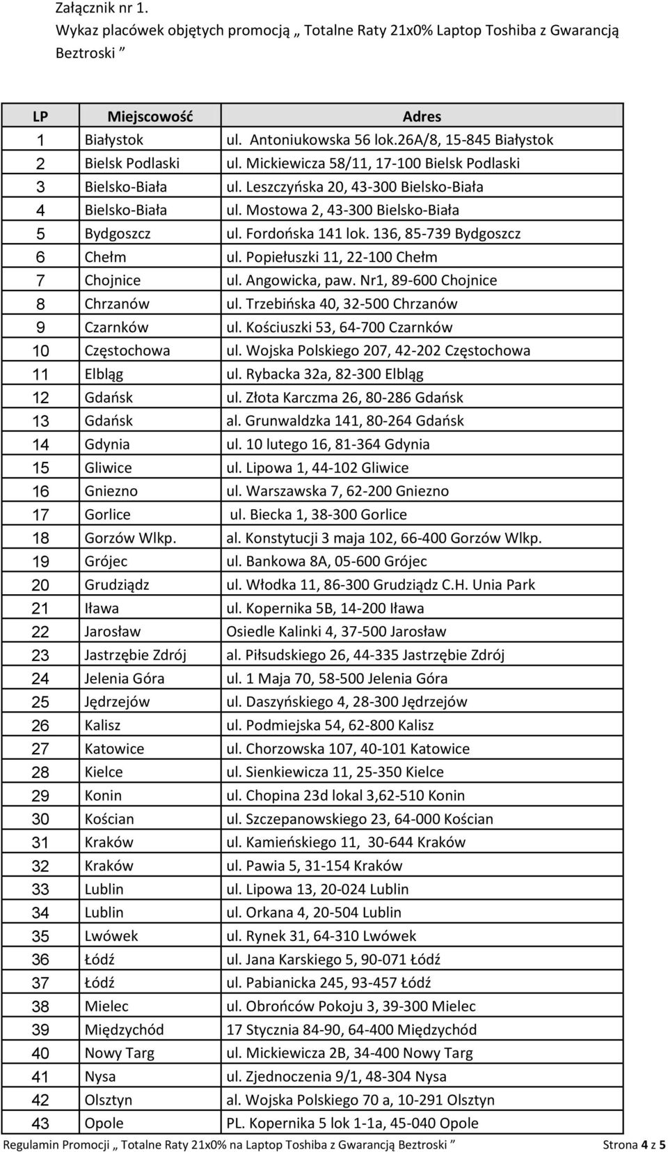 Mostowa 2, 43-300 Bielsko-Biała 5 Bydgoszcz ul. Fordońska 141 lok. 136, 85-739 Bydgoszcz 6 Chełm ul. Popiełuszki 11, 22-100 Chełm 7 Chojnice ul. Angowicka, paw. Nr1, 89-600 Chojnice 8 Chrzanów ul.