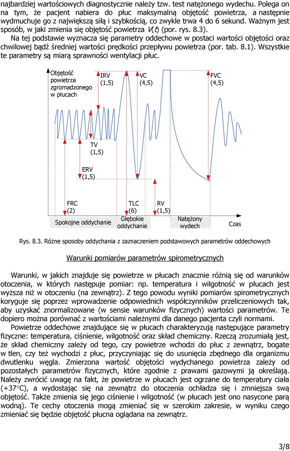 Ważnym jest sposób, w jaki zmienia się objętość powietrza V(t) (por. rys. 8.3).