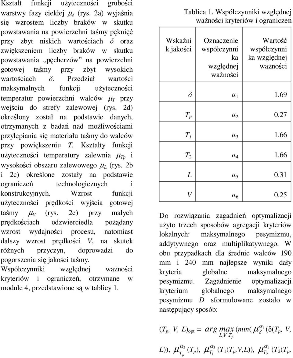 tamy przy zbyt wysokich wartociach. Przedział wartoci maksymalnych funkcji uytecznoci temperatur powierzchni walców µ T przy wejciu do strefy zalewowej (rys.