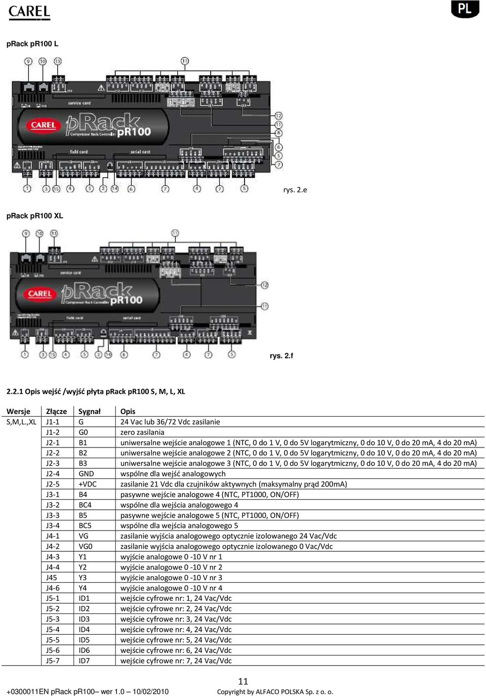 wejście analogowe 2 (NTC, 0 do 1 V, 0 do 5V logarytmiczny, 0 do 10 V, 0 do 20 ma, 4 do 20 ma) J2-3 B3 uniwersalne wejście analogowe 3 (NTC, 0 do 1 V, 0 do 5V logarytmiczny, 0 do 10 V, 0 do 20 ma, 4