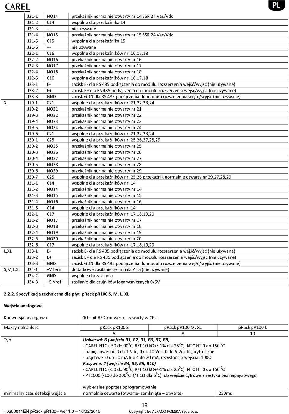 przekaźnik normalnie otwarty nr 18 J22-5 C16 wspólne dla przekaźników nr: 16,17,18 J23-1 E- zacisk E- dla RS 485 podłączenia do modułu rozszerzenia wejść/wyjść (nie używane) J23-2 E+ zacisk E+ dla RS