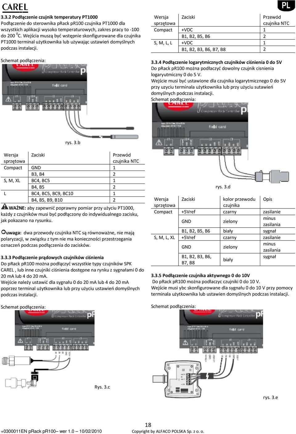 Schemat podłączenia: Wersja sprzętowa Zaciski Przewód czujnika NTC Compact +VDC 1 B1, B2, B5, B6 2 S, M, L, L +VDC 1 B1, B2, B3,