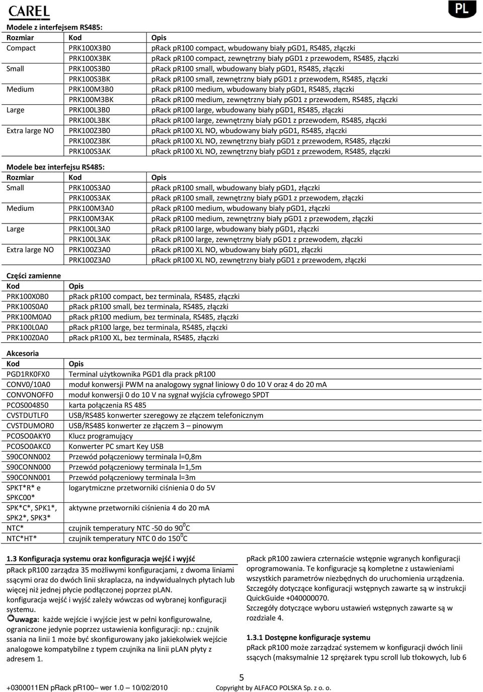 wbudowany biały pgd1, RS485, złączki PRK100M3BK prack pr100 medium, zewnętrzny biały pgd1 z przewodem, RS485, złączki Large PRK100L3B0 prack pr100 large, wbudowany biały pgd1, RS485, złączki