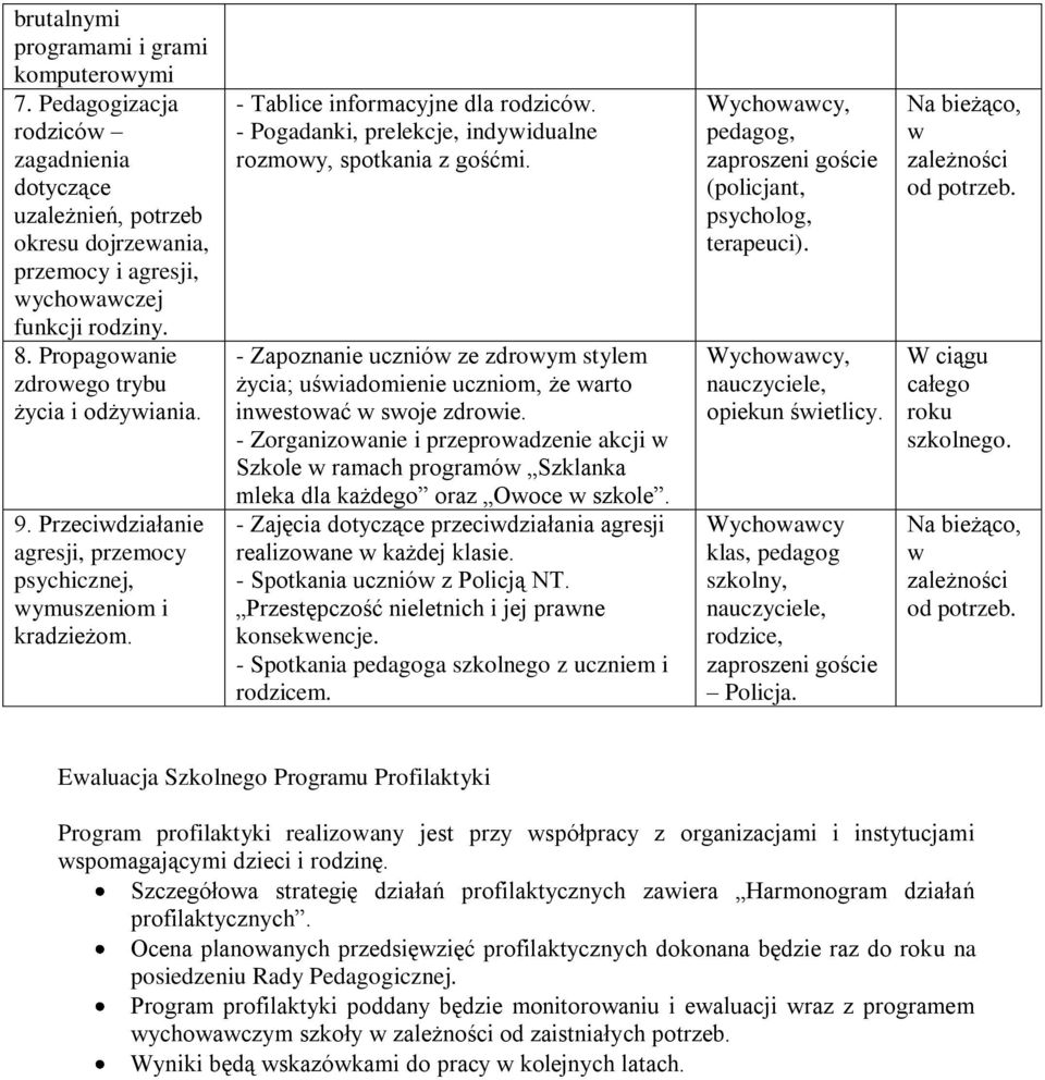 - Pogadanki, prelekcje, indywidualne rozmowy, spotkania z gośćmi. - Zapoznanie uczniów ze zdrowym stylem życia; uświadomienie uczniom, że warto inwestować w swoje zdrowie.