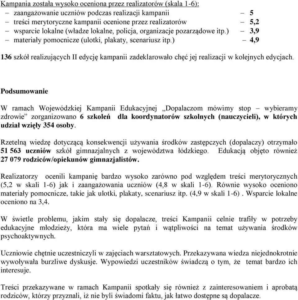 Podsumowanie W ramach Wojewódzkiej Kampanii Edukacyjnej Dopalaczom mówimy stop wybieramy zdrowie zorganizowano 6 szkoleń dla koordynatorów szkolnych (nauczycieli), w których udział wzięły 354 osoby.