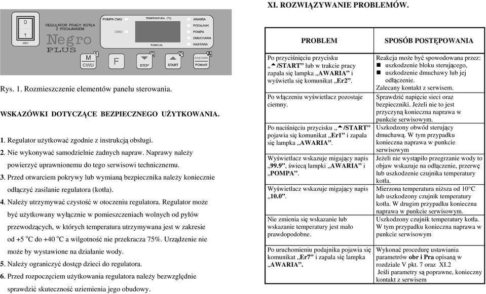 Przed otwarciem pokrywy lub wymianą bezpiecznika należy koniecznie odłączyć zasilanie regulatora (kotła). 4. Należy utrzymywać czystość w otoczeniu regulatora.