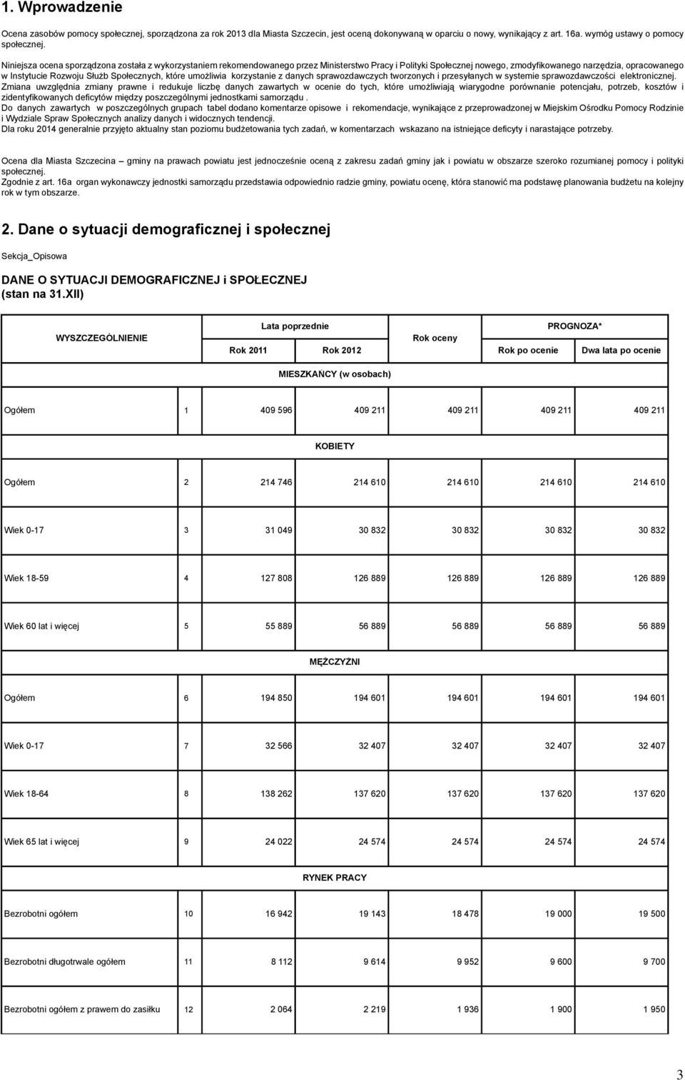 Społecznych, które umożliwia korzystanie z danych sprawozdawczych tworzonych i przesyłanych w systemie sprawozdawczości elektronicznej.