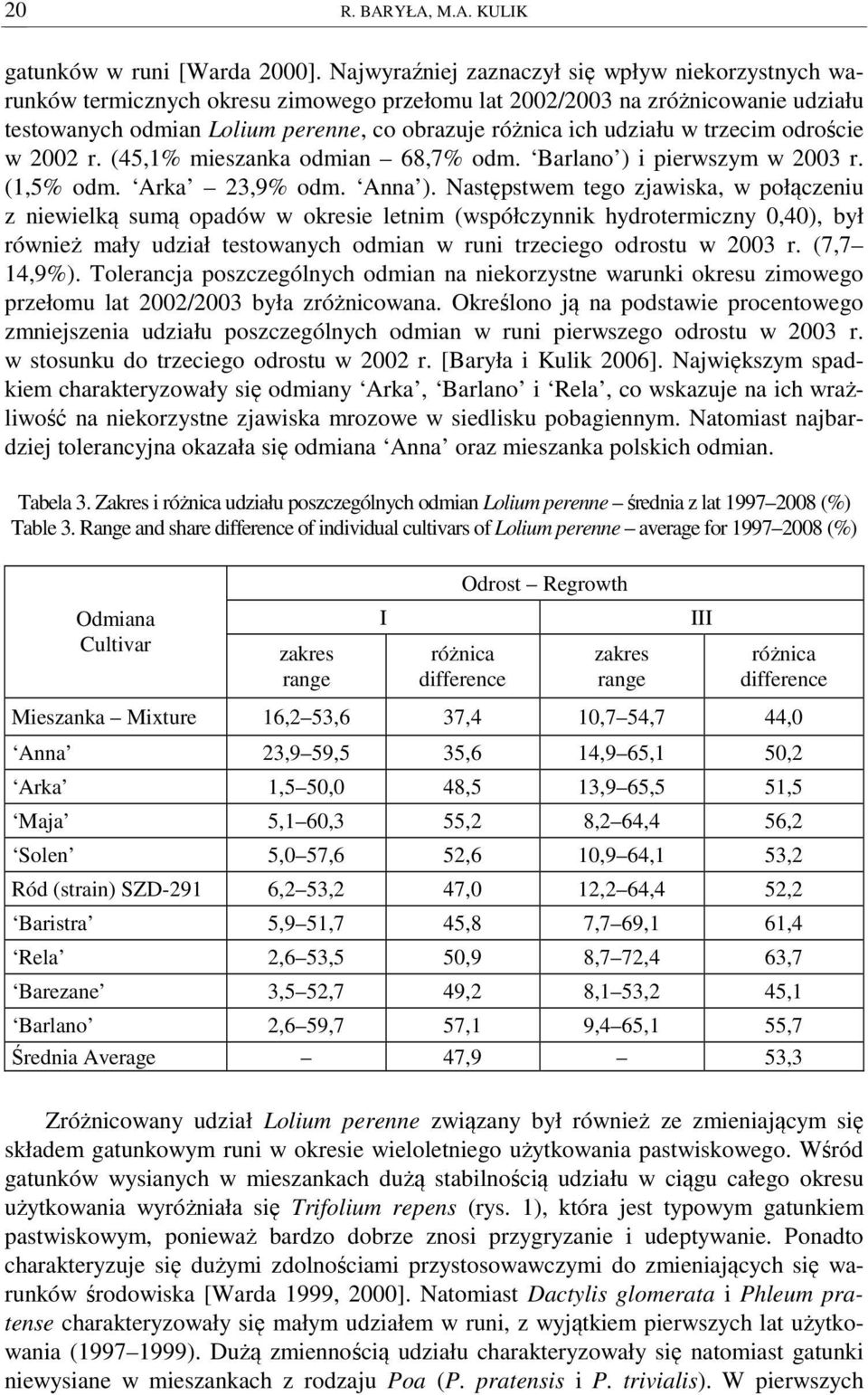 w trzecim odroście w 2002 r. (45,1% mieszanka odmian 68,7% odm. Barlano ) i pierwszym w 2003 r. (1,5% odm. Arka 23,9% odm. Anna ).