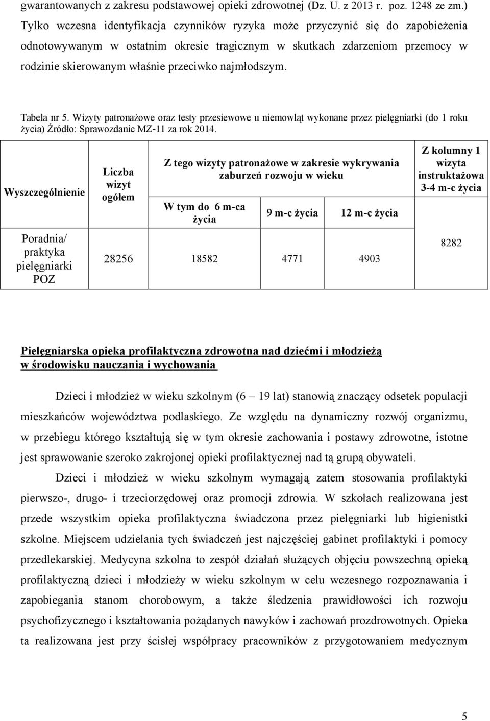 najmłodszym. Tabela nr 5. Wizyty patronaŝowe oraz testy przesiewowe u niemowląt wykonane przez pielęgniarki (do 1 roku Ŝycia) Źródło: Sprawozdanie MZ-11 za rok 2014.