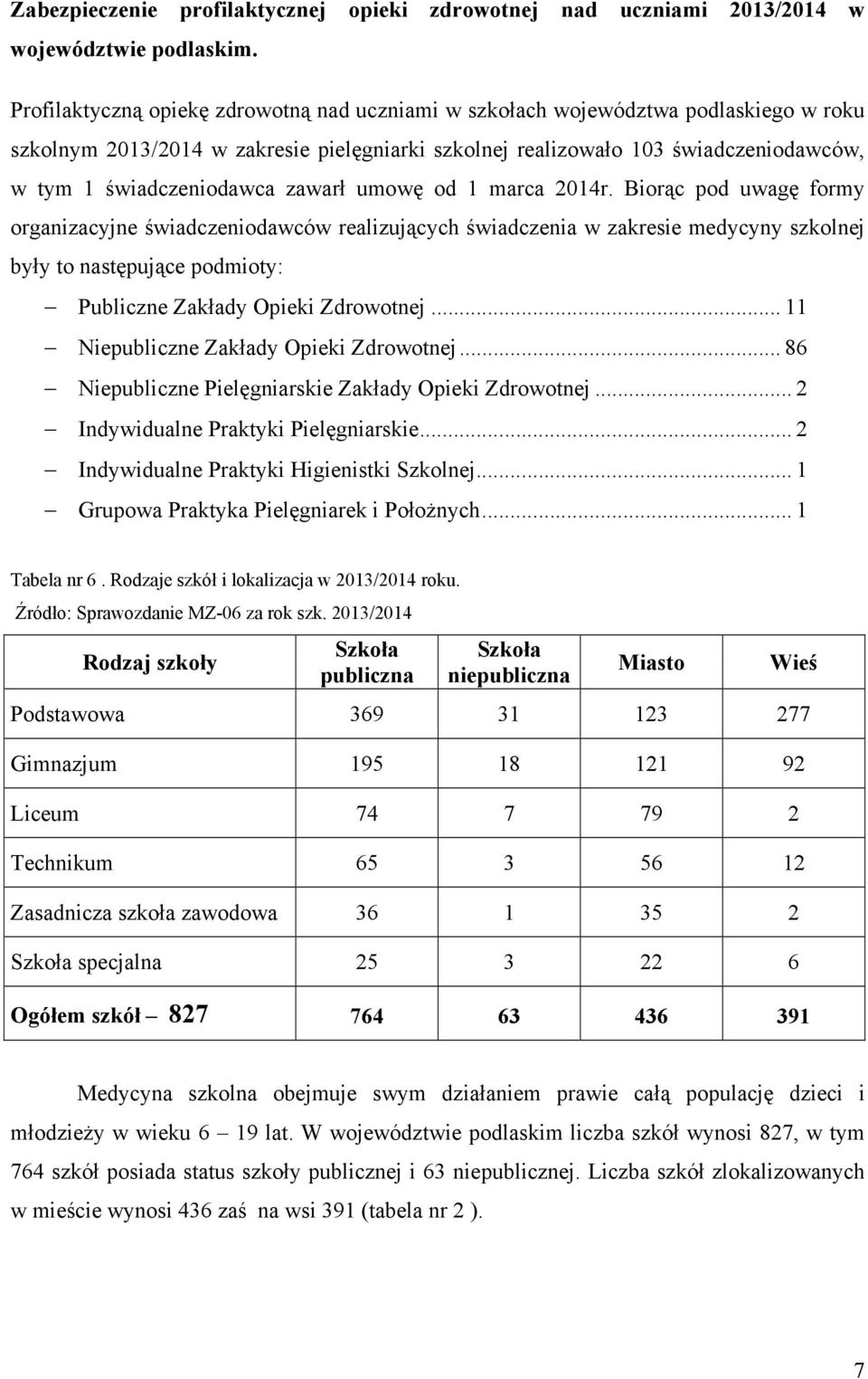 zawarł umowę od 1 marca 2014r.