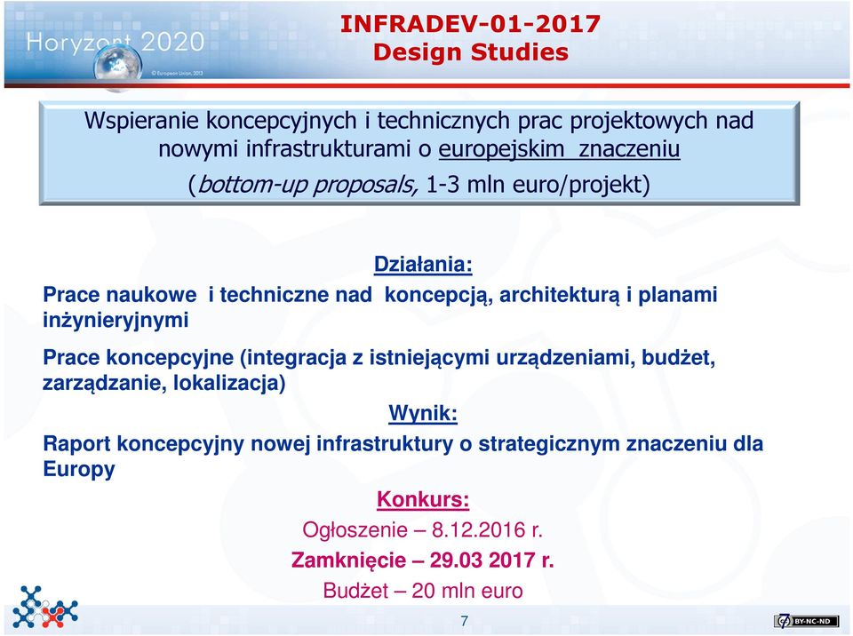 inżynieryjnymi Prace koncepcyjne (integracja z istniejącymi urządzeniami, budżet, zarządzanie, lokalizacja) Wynik: Raport koncepcyjny