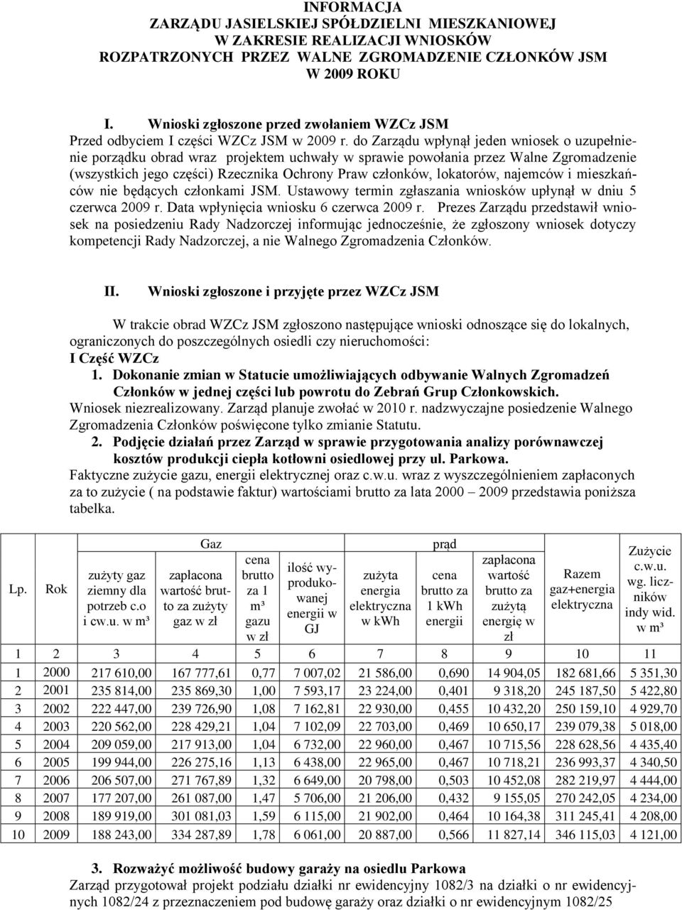 do Zarządu wpłynął jeden wniosek o uzupełnienie porządku obrad wraz projektem uchwały w sprawie powołania przez Walne Zgromadzenie (wszystkich jego części) Rzecznika Ochrony Praw członków, lokatorów,