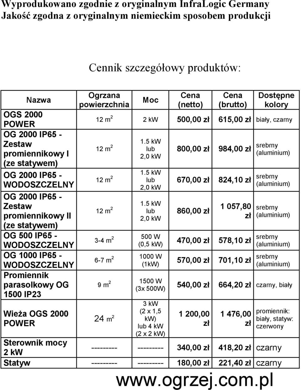 (brutto) Dostępne kolory 12 m 2 2 kw 500,00 615,00 biały, czarny 3-4 m 2 500 W (0,5 kw) 6-7 m 2 1000 W (1kW) 9 m 2 1500 W (3x 500W) 24 m 2 3 kw (2 x 1,5 kw) lub 4 kw (2 x 2 kw) 800,00 984,00 srebrny