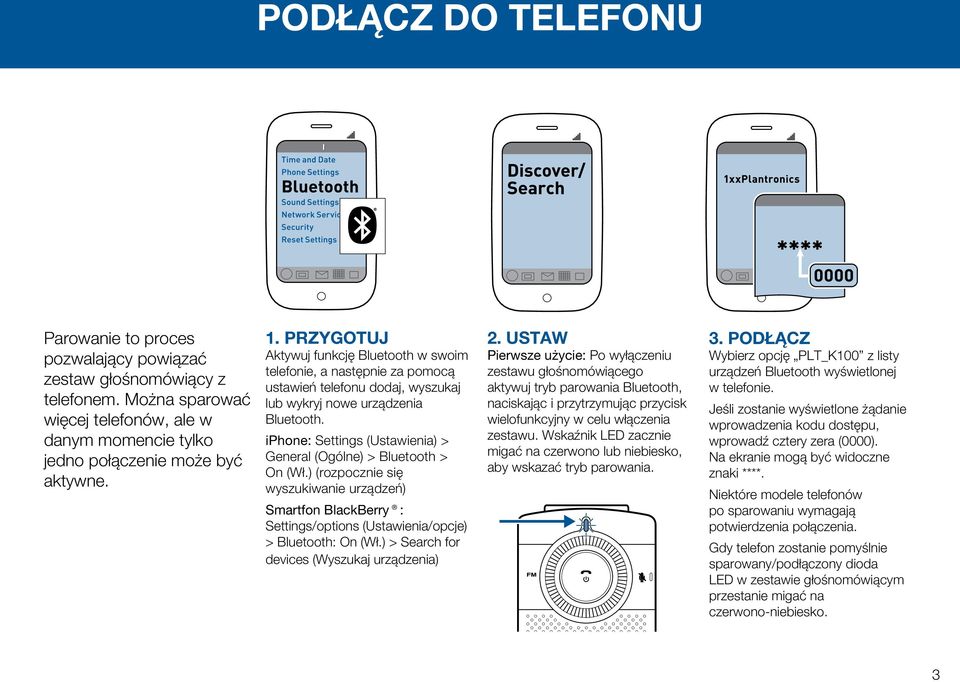 iphone: Settings (Ustawienia) > General (Ogólne) > Bluetooth > On (Wł.) (rozpocznie się wyszukiwanie urządzeń) Smartfon BlackBerry : Settings/options (Ustawienia/opcje) > Bluetooth: On (Wł.