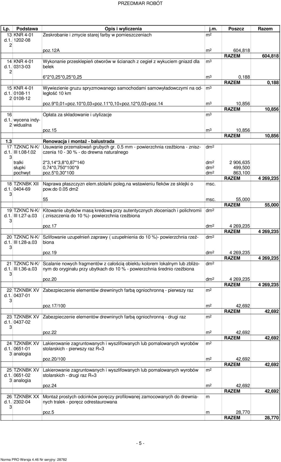 0 k poz.9*0,0+poz.0*0,0+poz.*0,0+poz.*0,0+poz.4 0,86 RAZEM 0,86 6 Opłata za składowanie i utylizacje d.. wycena indywidualna poz. 0,86 RAZEM 0,86. Renowacja i ontaż - balustrada d.. TZKNC N-K/ III t.