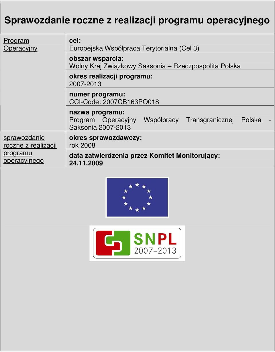 Polska okres realizacji programu: 2007-2013 numer programu: CCI-Code: 2007CB163PO018 nazwa programu: Program Operacyjny