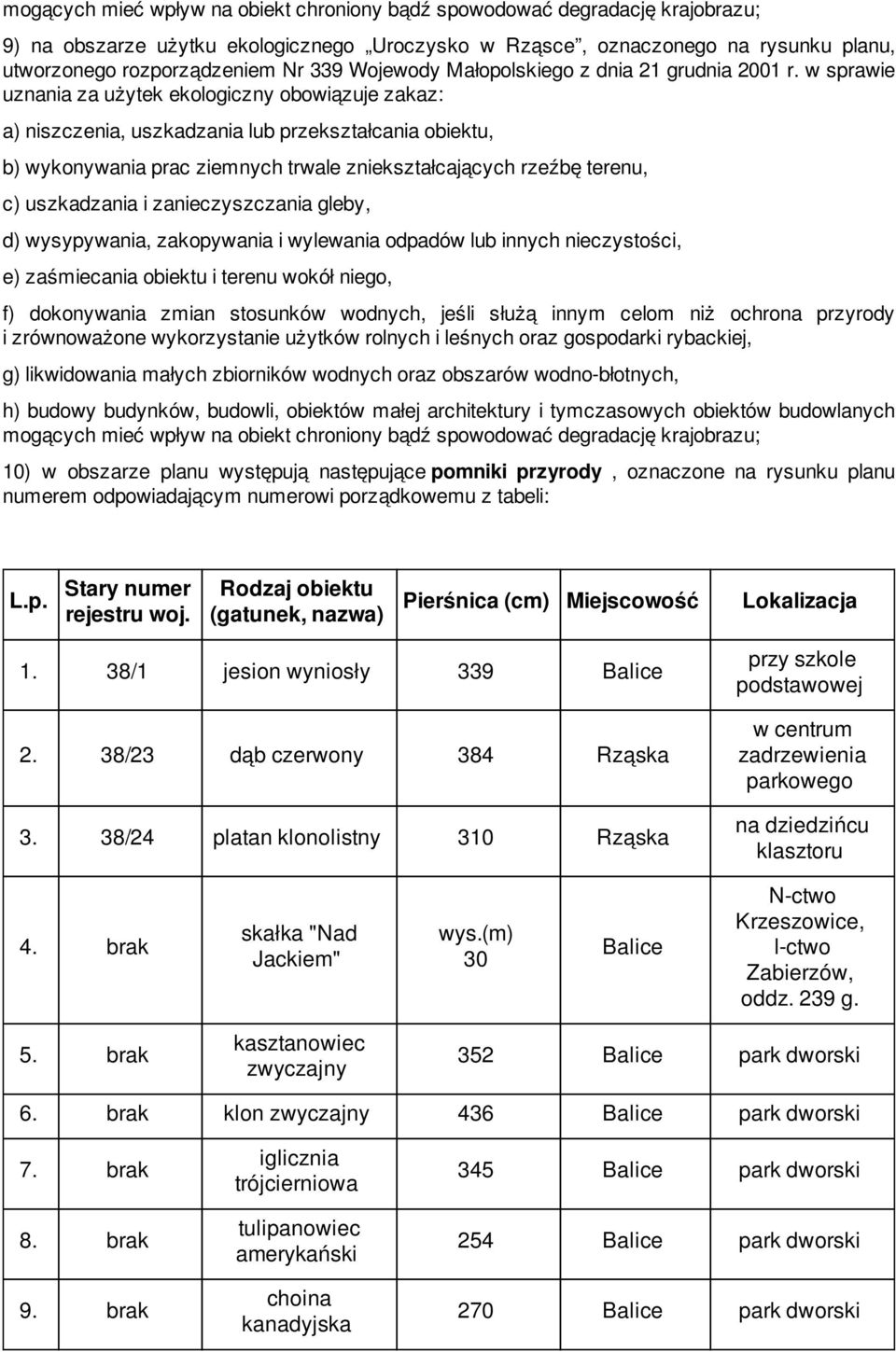 w sprawie uznania za użytek ekologiczny obowiązuje zakaz: a) niszczenia, uszkadzania lub przekształcania obiektu, b) wykonywania prac ziemnych trwale zniekształcających rzeźbę terenu, c) uszkadzania