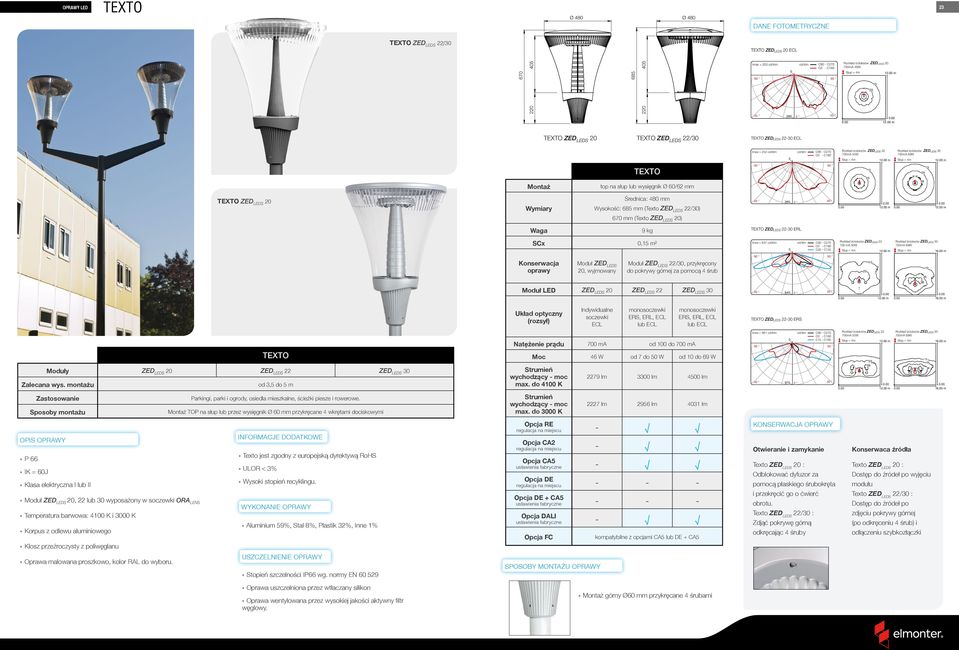 m 12. m TEXTO top na słup lub wysięgnik Ø 6/62 mm 9 9 13 13 38 TEXTO ZED LEDS 2 Średnica: 48 mm Wysokość: 685 mm (Texto ZED LEDS 22/3) 67 mm (Texto ZED LEDS 2) 26.. 12. m.. 12. m 9 kg TEXTO ZEDLEDS 223 ERL SCx,15 m² Imax = 637 cd/klm cd/klm C9 C27 C C18 C C155 Rozkład izoluksów ZEDLEDS 22 7 ma 5W 12.