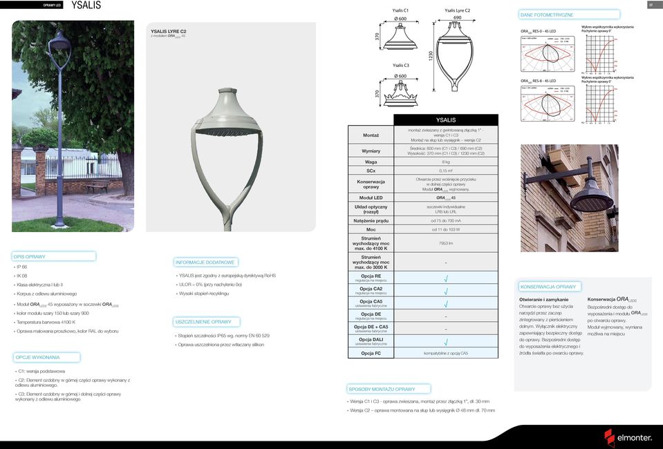 wyjmowany. Moduł LED ORA LEDS 45 Natężenie prądu max. do 41 K soczewki od 75 do 7 ma od 11 do 13 W 7953 lm max.