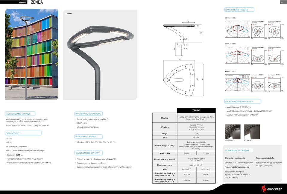 m Rozkład izoluksów ZENDA 3 7mA 7W Słup = 5m 15. m 9 9 777 45 3 5 38 94.. 12. m.. 15. m ZENDA 213 ERL 92 798 Imax = 896 cd/klm cd/klm C9 C27 C C18 C2 C16 9 9 Rozkład izoluksów ZENDA 21 7 ma 49W 12.