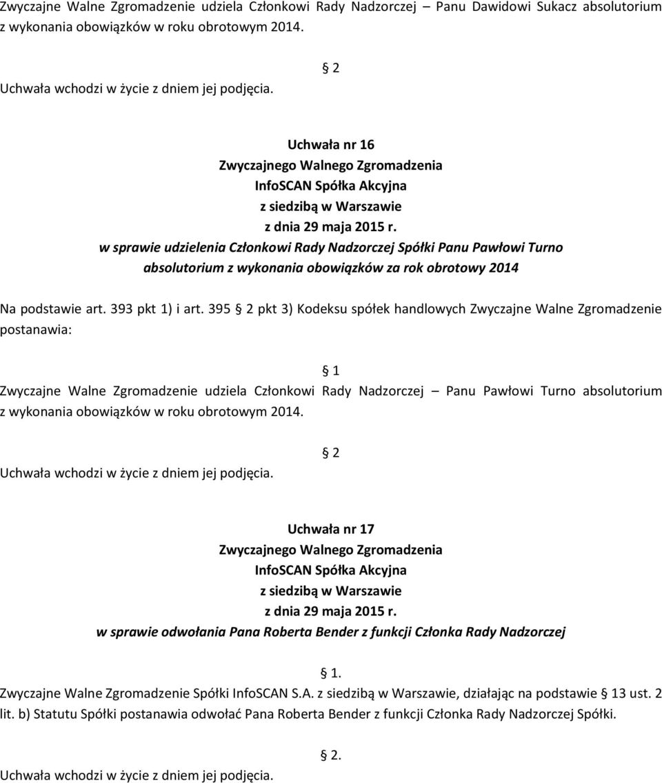 395 pkt 3) Kodeksu spółek handlowych Zwyczajne Walne Zgromadzenie Zwyczajne Walne Zgromadzenie udziela Członkowi Rady Nadzorczej Panu Pawłowi Turno absolutorium z wykonania obowiązków w roku