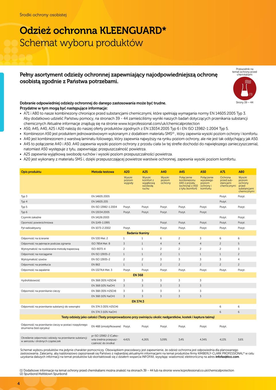 Strony 39 44 Przydatne w tym mogą być następujące informacje: A7 i A80 to nasze kombinezony chroniące przed substancjami chemicznymi, które spełniają wymagania normy EN 4605:005 Typ 3.