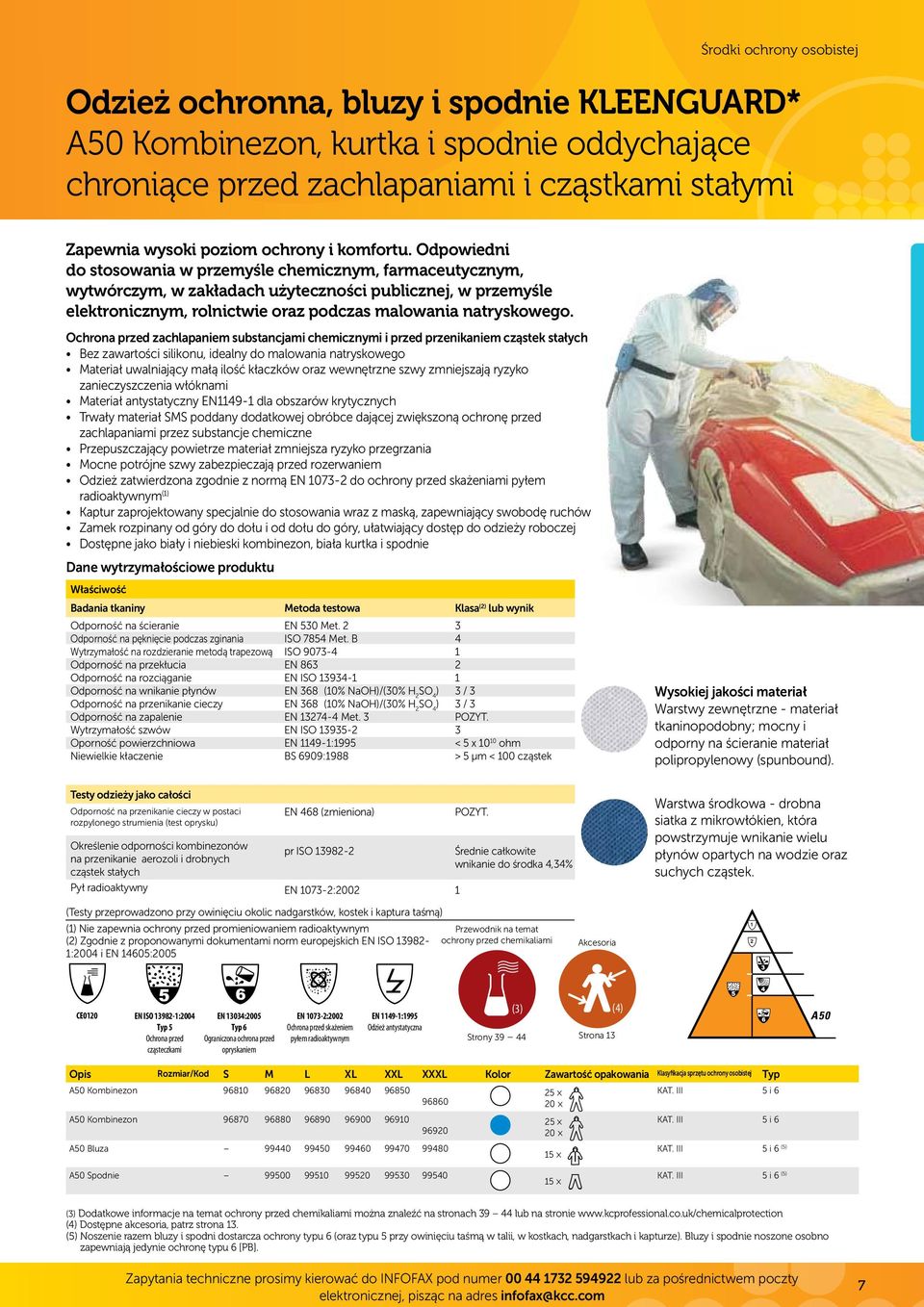 Ochrona przed zachlapaniem substancjami chemicznymi i przed przenikaniem cząstek stałych Bez zawartości silikonu, idealny do malowania natryskowego Materiał uwalniający małą ilość kłaczków oraz