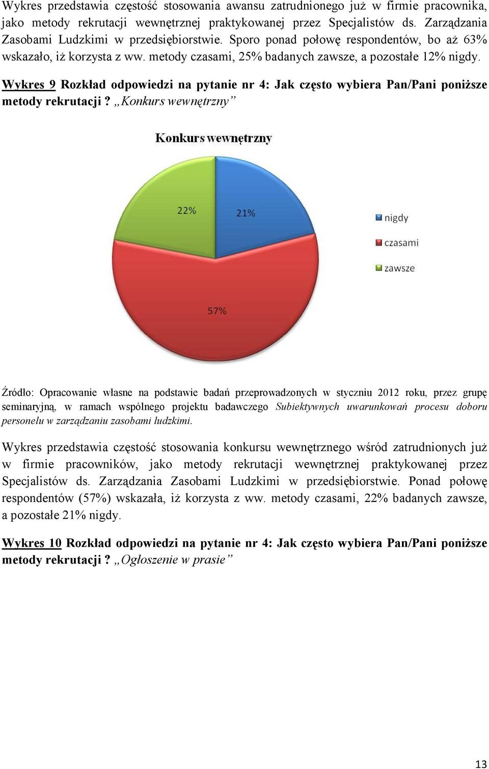 Wykres 9 Rozkład odpowiedzi na pytanie nr 4: Jak często wybiera Pan/Pani poniŝsze metody rekrutacji?