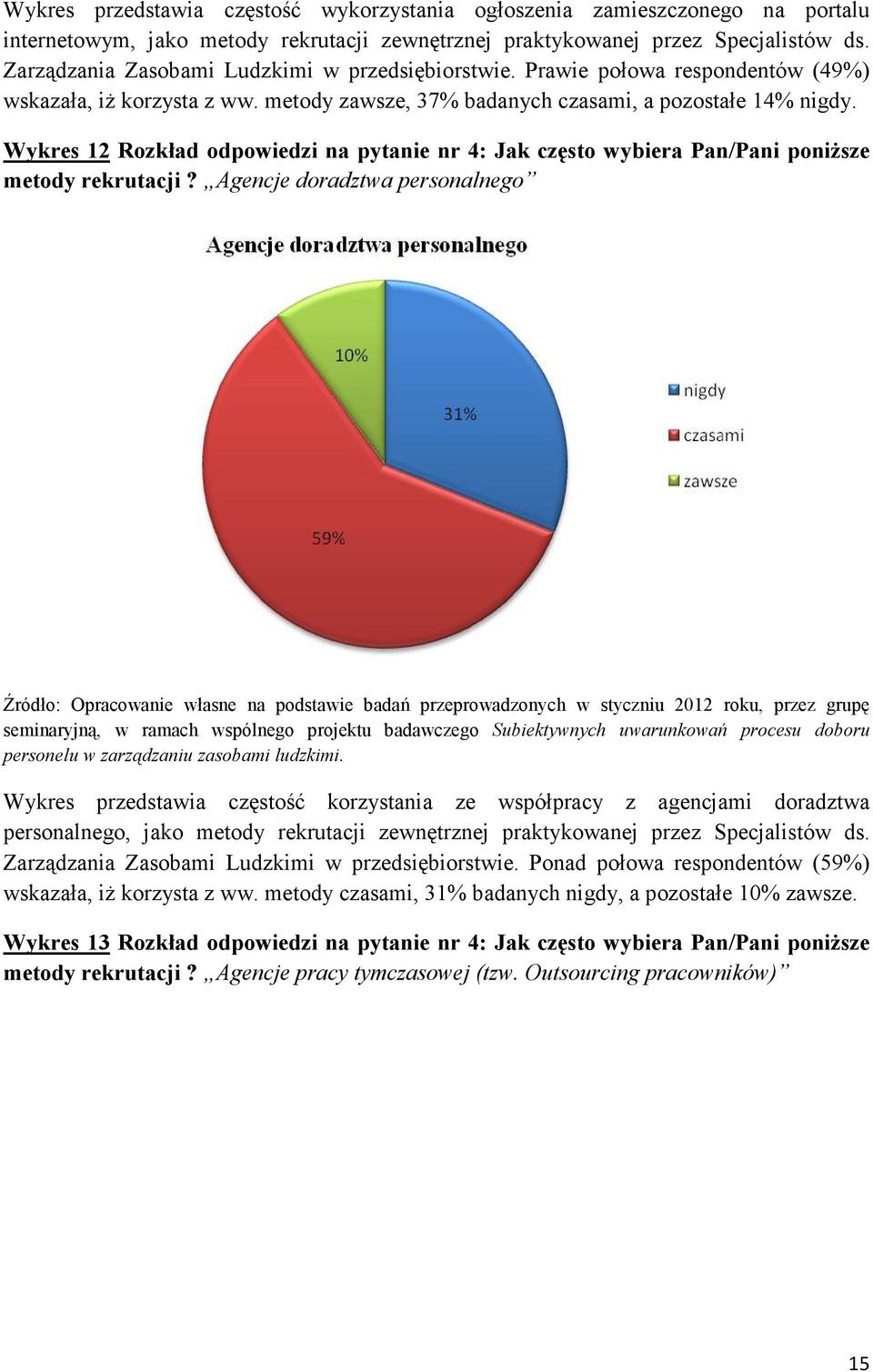 Wykres 12 Rozkład odpowiedzi na pytanie nr 4: Jak często wybiera Pan/Pani poniŝsze metody rekrutacji?