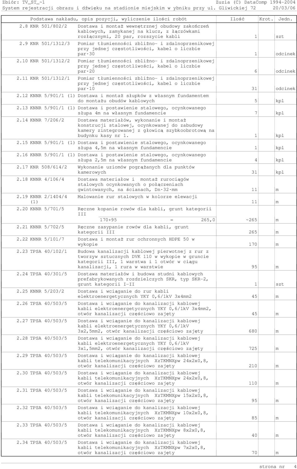 12 KNNR 5/901/1 Dostawa i montaż słupków z własnym fundamentem do montażu obudów kablowych 5 kpl 2.