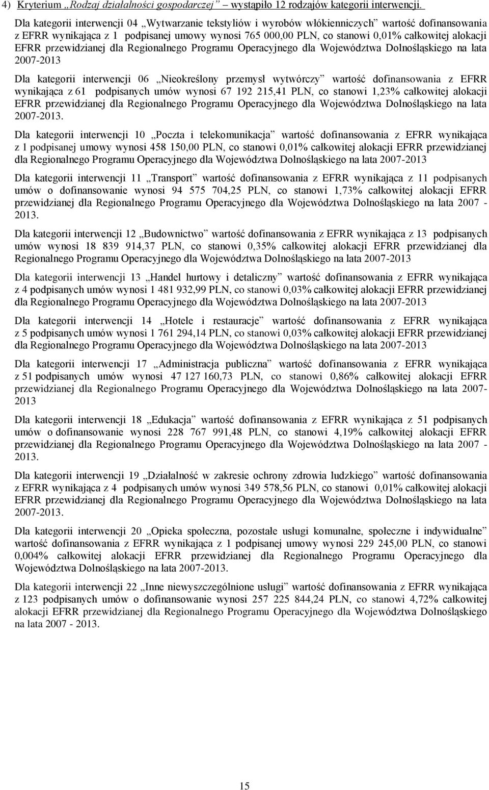 EFRR przewidzianej dla Regionalnego Programu Operacyjnego dla Województwa Dolnośląskiego na lata 2007-2013 Dla kategorii interwencji 06 Nieokreślony przemysł wytwórczy wartość dofinansowania z EFRR