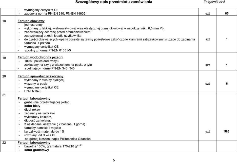 z przodu - zgodny z normą PN-EN 61331-3 19 Fartuch wodochronny przedni - 100% polichlorek winylu - zakładany na szyję z wiązaniem na pasku z tyłu - spełniajacy normę PN-EN 340, 343 20 Fartuch