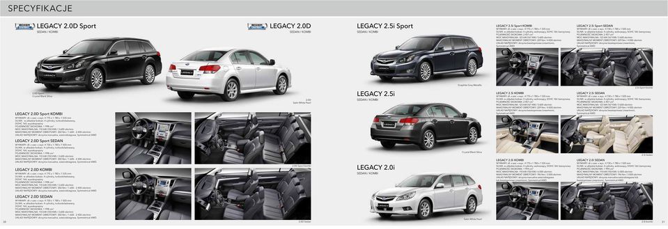 OBROTOWY: 229 Nm / 4 000 obr/min UKŁAD NAPĘDOWY: skrzynia bezstopniowa Lineartronic, Symmetrical AWD LEGACY 2.5i Sport SEDAN WYMIARY: dł. x szer. x wys.