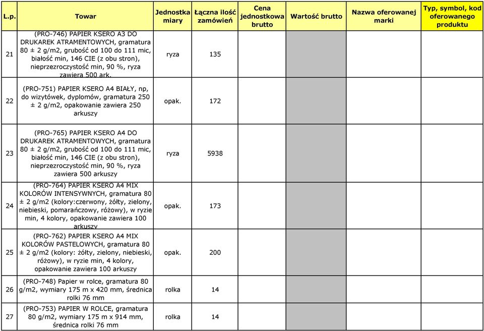 172 23 24 25 26 27 (PRO-765) PAPIER KSERO A4 DO DRUKAREK ATRAMENTOWYCH, gramatura 80 ± 2 g/m2, grubość od 100 do 111 mic, białość min, 146 CIE (z obu stron), nieprzezroczystość min, 90 %, ryza