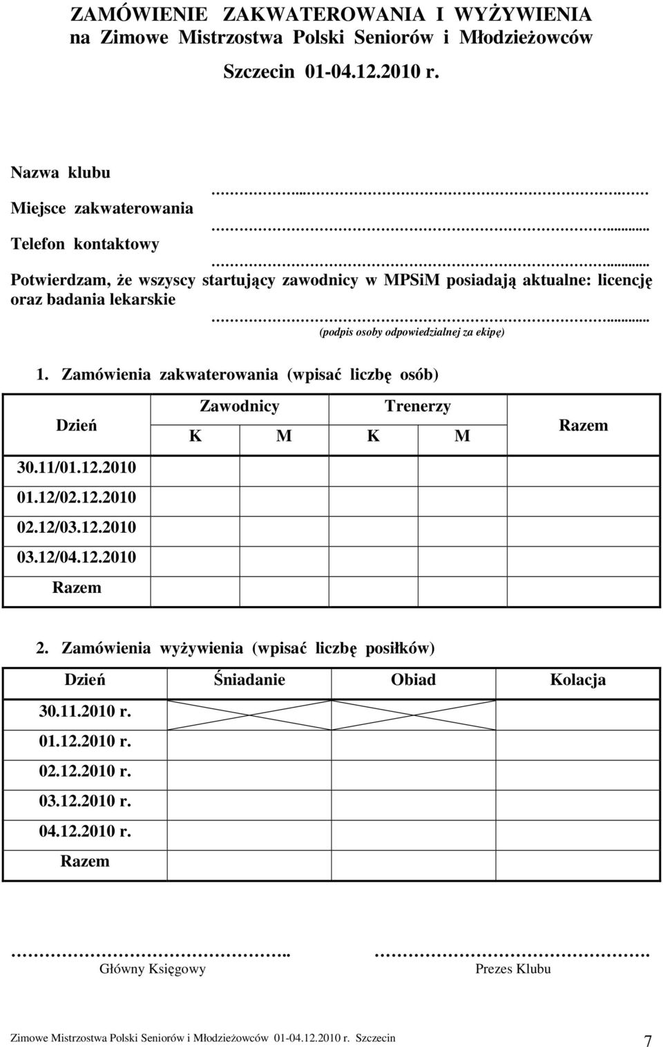 .. (podpis osoby odpowiedzialnej za ekipę) 1. Zamówienia zakwaterowania (wpisać liczbę osób) Dzień 30.11/01.12.2010 01.12/02.12.2010 02.12/03.12.2010 03.12/04.12.2010 Razem Zawodnicy Trenerzy K M K M Razem 2.