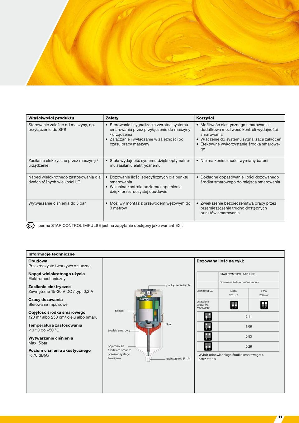 smarowania i dodatkowa możliwość kontroli wydajności smarowania Włączenie do systemu sygnalizacji zakłóceń Efektywne wykorzystanie środka smarowego Zasilanie elektryczne przez maszynę / urządzenie