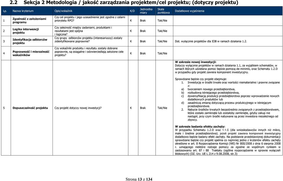 jego uzasadnienie jest zgodne z celami priorytetu RPO? Brak Czy zależność między zadaniami, produktami i rezultatami jest spójna i logiczna?