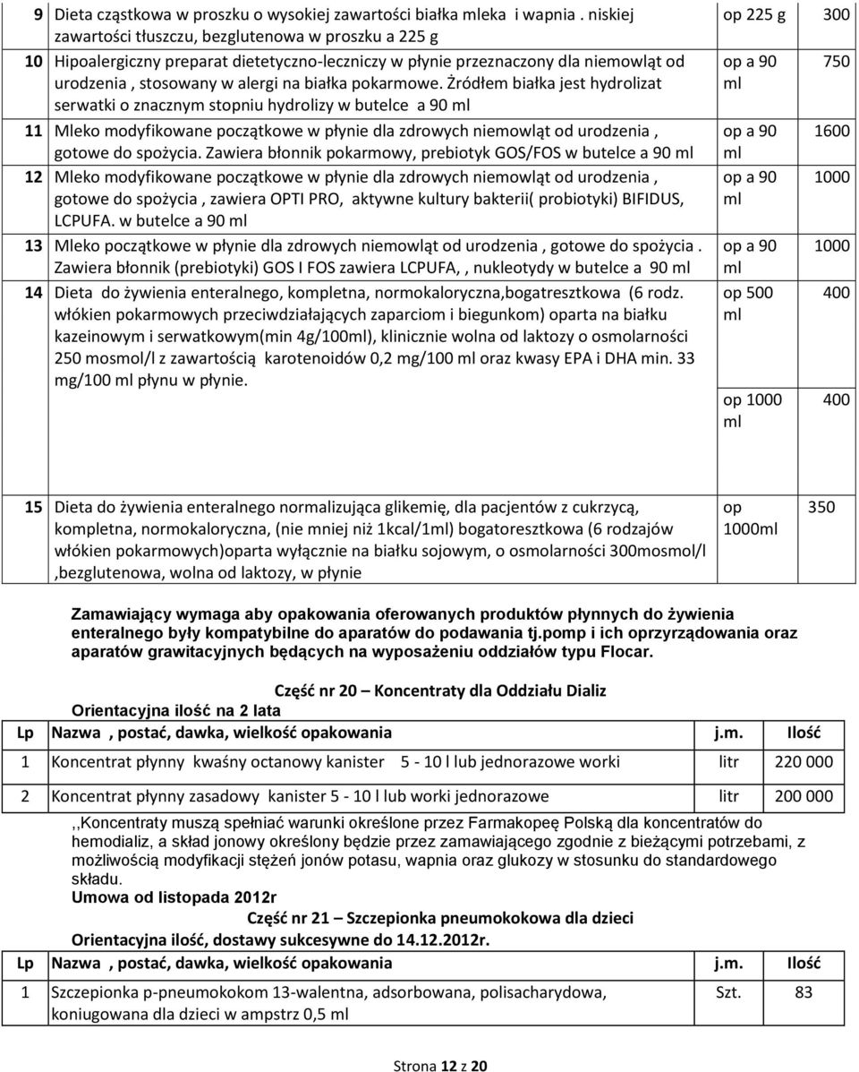 Żródłem białka jest hydrolizat serwatki o znacznym stopniu hydrolizy w butelce a 90 ml 11 Mleko modyfikowane początkowe w płynie dla zdrowych niemowląt od urodzenia, gotowe do spożycia.