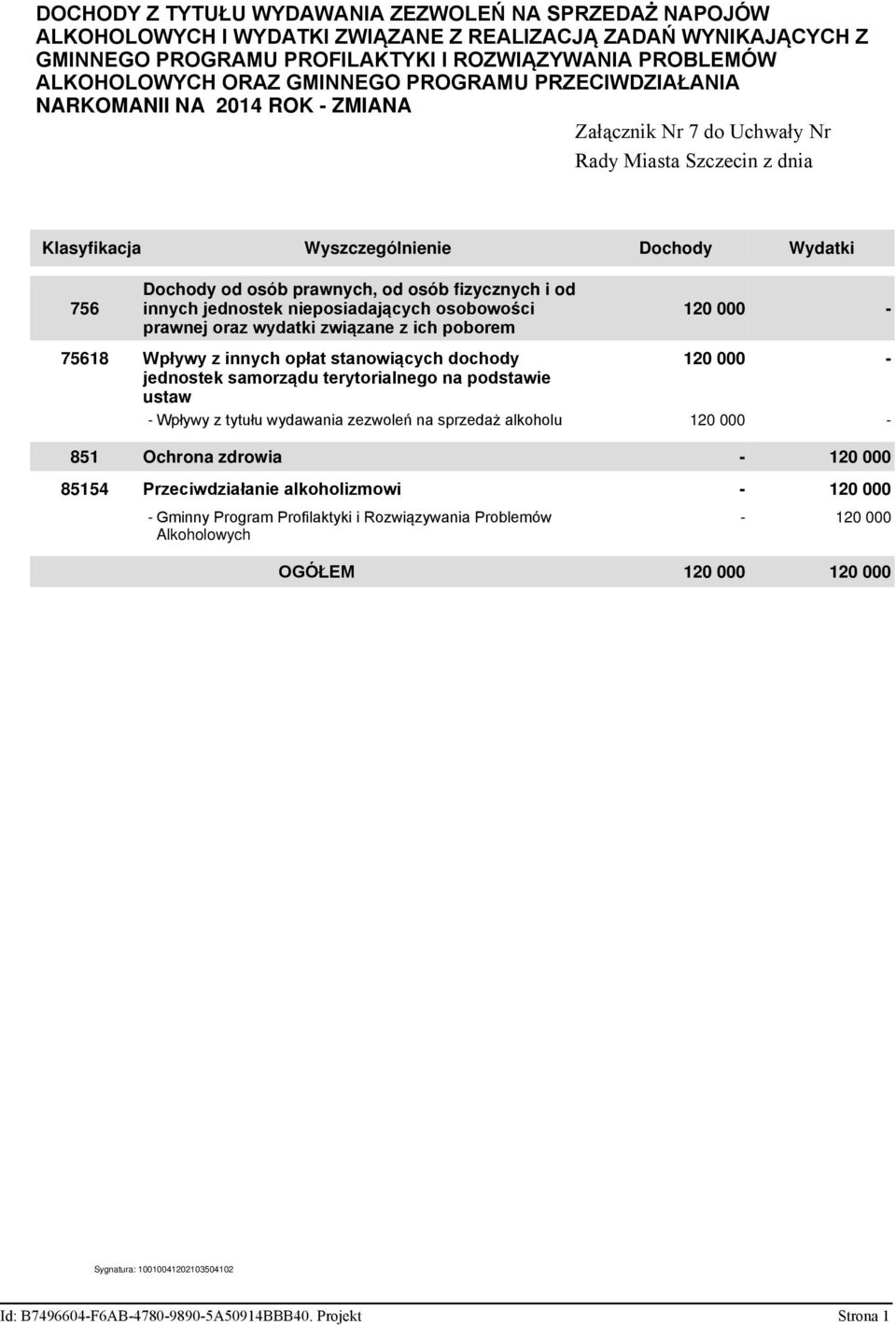 od osób fizycznych i od innych jednostek nieposiadających osobowości prawnej oraz wydatki związane z ich poborem 120 000-75618 Wpływy z innych opłat stanowiących dochody 120 000 - jednostek samorządu
