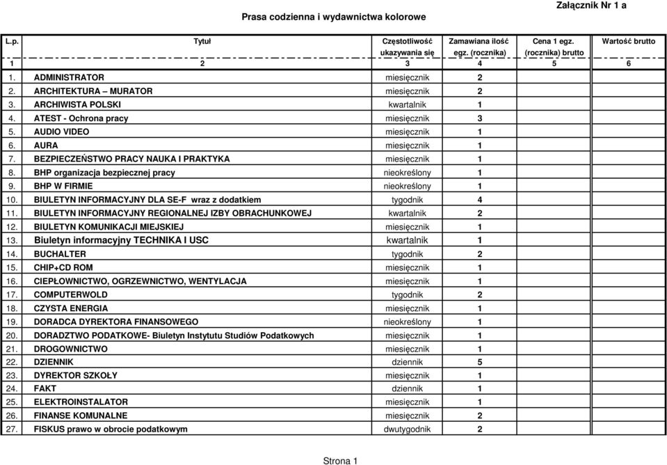 BEZPIECZEŃSTWO PRACY NAUKA I PRAKTYKA miesięcznik 1 8. BHP organizacja bezpiecznej pracy nieokreślony 1 9. BHP W FIRMIE nieokreślony 1 10.