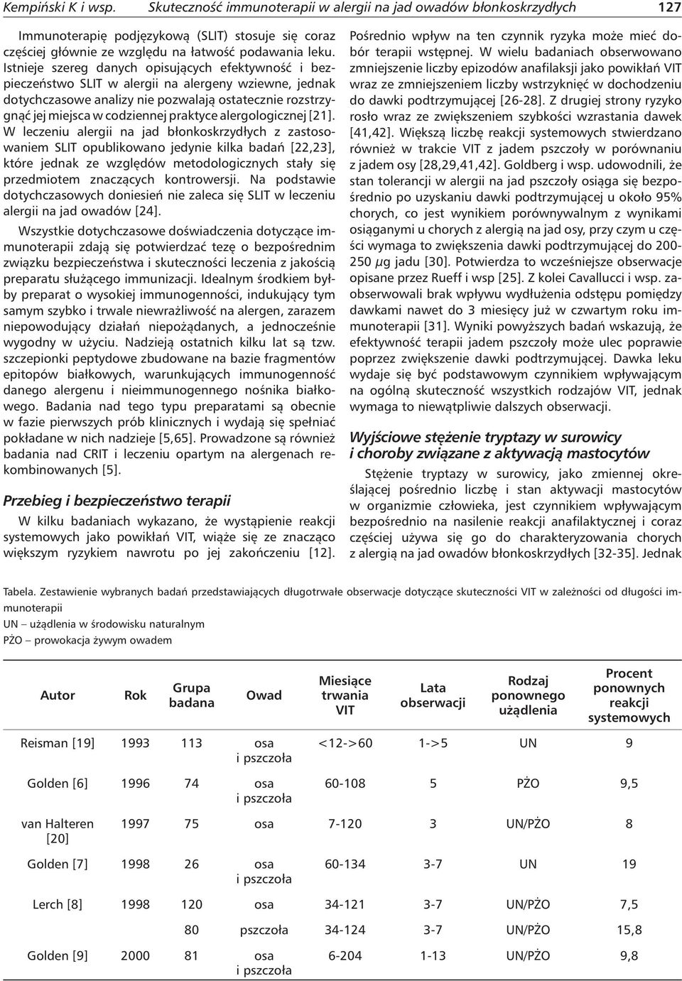praktyce alergologicznej [21].