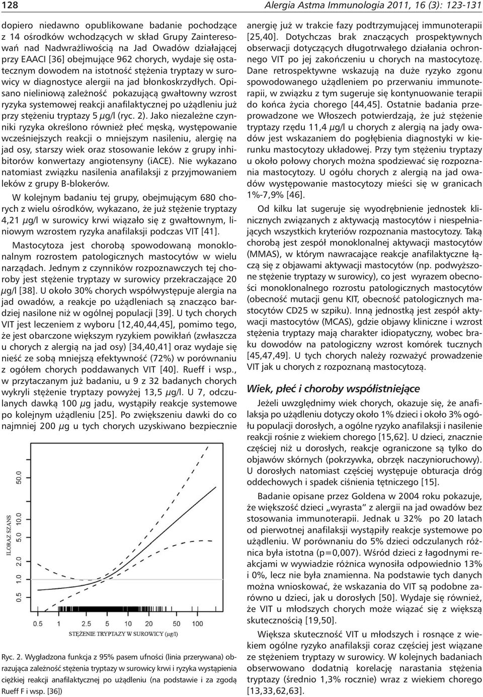 Opisano nieliniową zależność pokazującą gwałtowny wzrost ryzyka systemowej reakcji anafilaktycznej po użądleniu już przy stężeniu tryptazy 5 µg/l (ryc. 2).