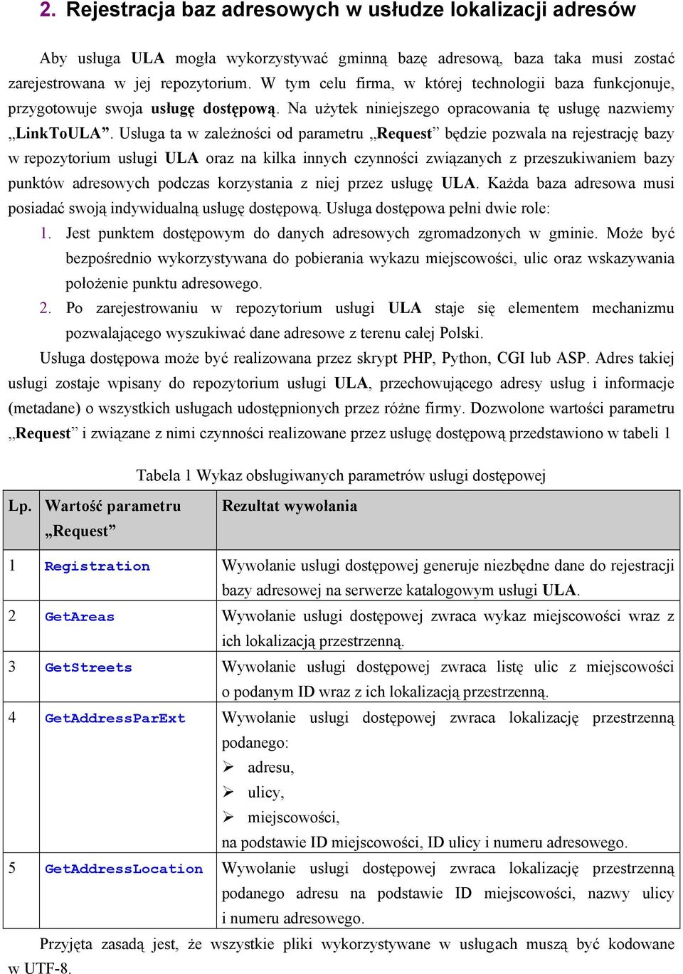 Usługa ta w zależności od parametru Request będzie pozwala na rejestrację bazy w repozytorium usługi ULA oraz na kilka innych czynności związanych z przeszukiwaniem bazy punktów adresowych podczas